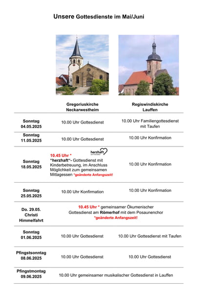 Zum Vergrößern bitte anklicken