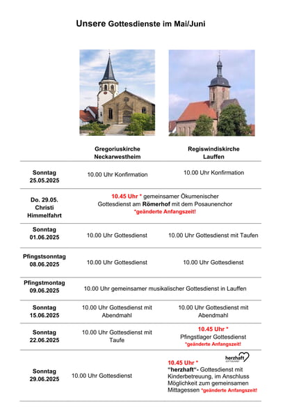 Zum Vergrößern bitte anklicken